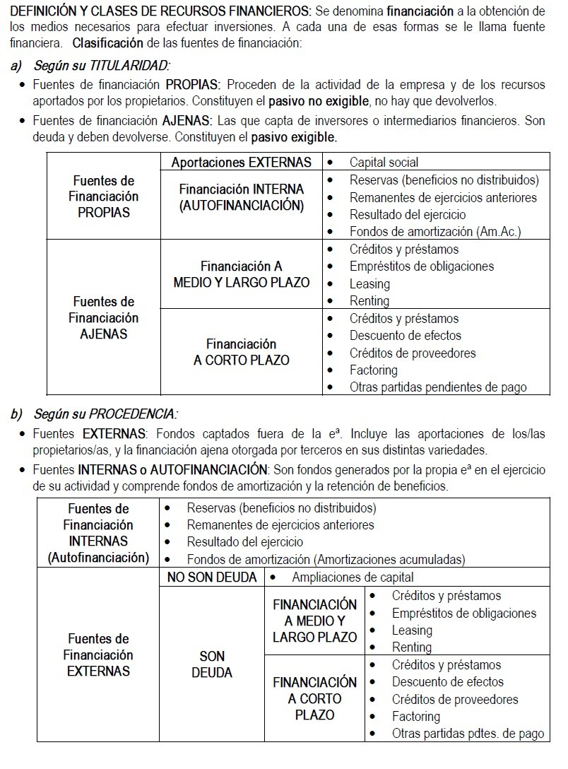 http://www.cbl10.com/EE%20TEMA%209%20LA%20Ff_financiaci%C3%B3n_clip_image001_0000.png